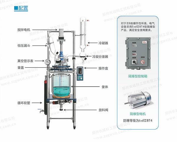 玻璃反應釜整機結構組成部分